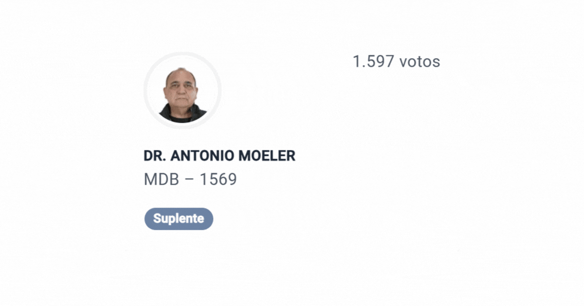 dois candidatos com